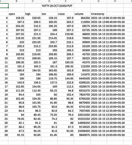 Screenshot 2025-10-15 at 10.38.05 PM