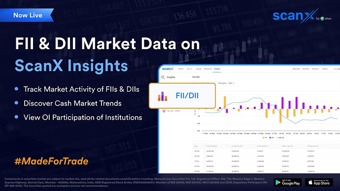 FII & DII - Scanx Insights