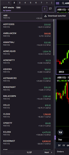 Upstox Watchlist with MTF List