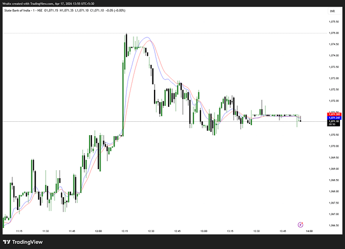 SBIN_2026-04-17_13-55-11