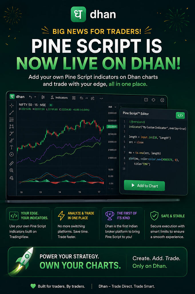 Allow Custom Pine Script Indicator Support on Dhan Charts - Feature ...