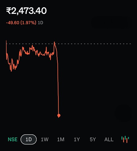 2699