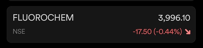 1000033057