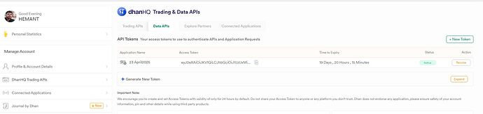 token id