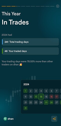 Screenshot_20241227_104617_Dhan