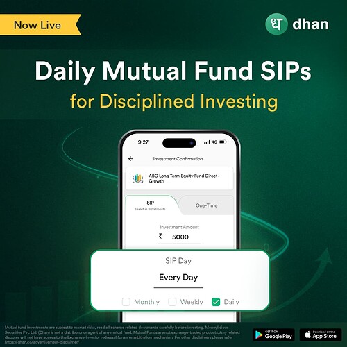 Daily Mutual Fund SIPs 1080x1080