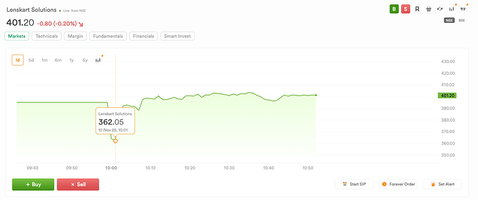 Screenshot 2025-11-10 at 10.52.29 AM