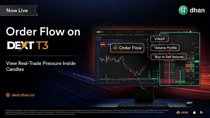 Order Flow 1600x900
