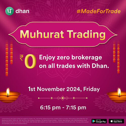 Muhurat Trading, 2024