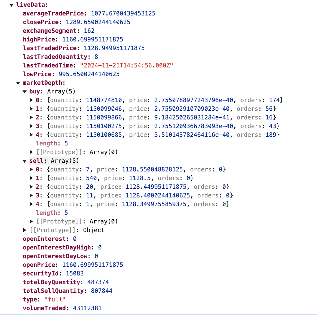 Market Depth Data Data via API - APIs, Automation, Algos & Code ...