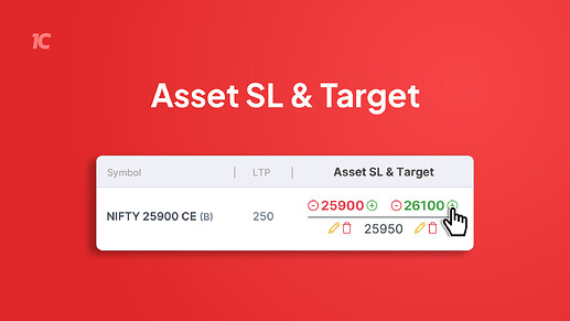 02 Asset SL Target