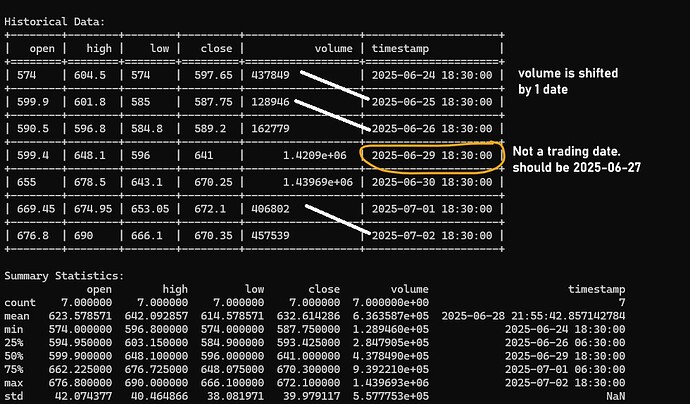 Screenshot 2025-07-07 100750