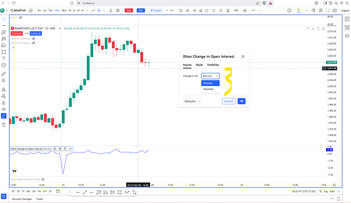 Dhan OI Indicator