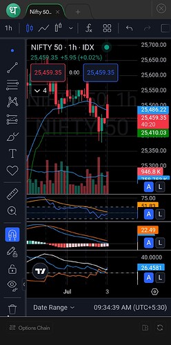 Screenshot_20250703_093442_Dhan