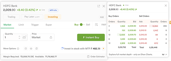 Market Depth on Order Window