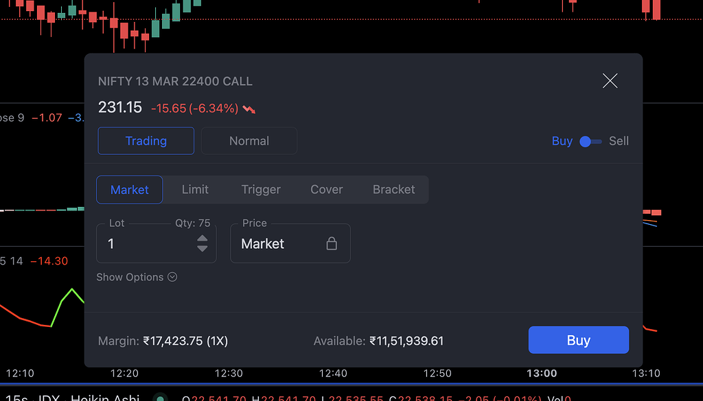 Max Optio Auto-Calculate Max Option Lot Size On Charts - Feature Requests ...