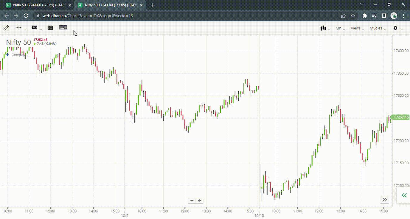 ChartIQ - Chart data to Excel (2)