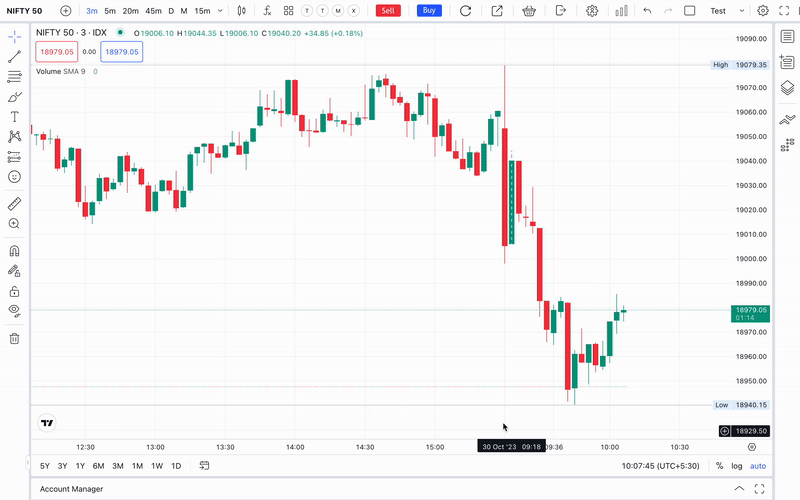 Timeframe dropdown