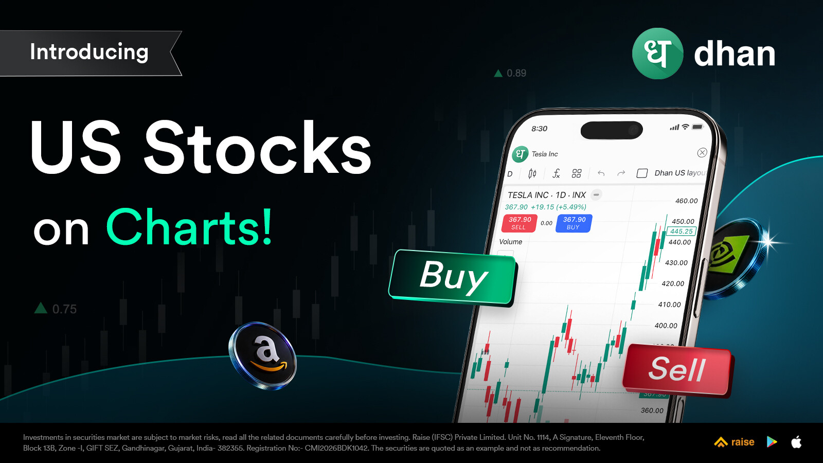 US Stock charts horizontal 16x9