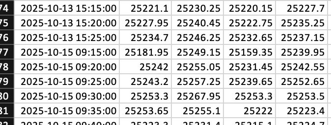 Screenshot 2025-10-15 at 23.05.52