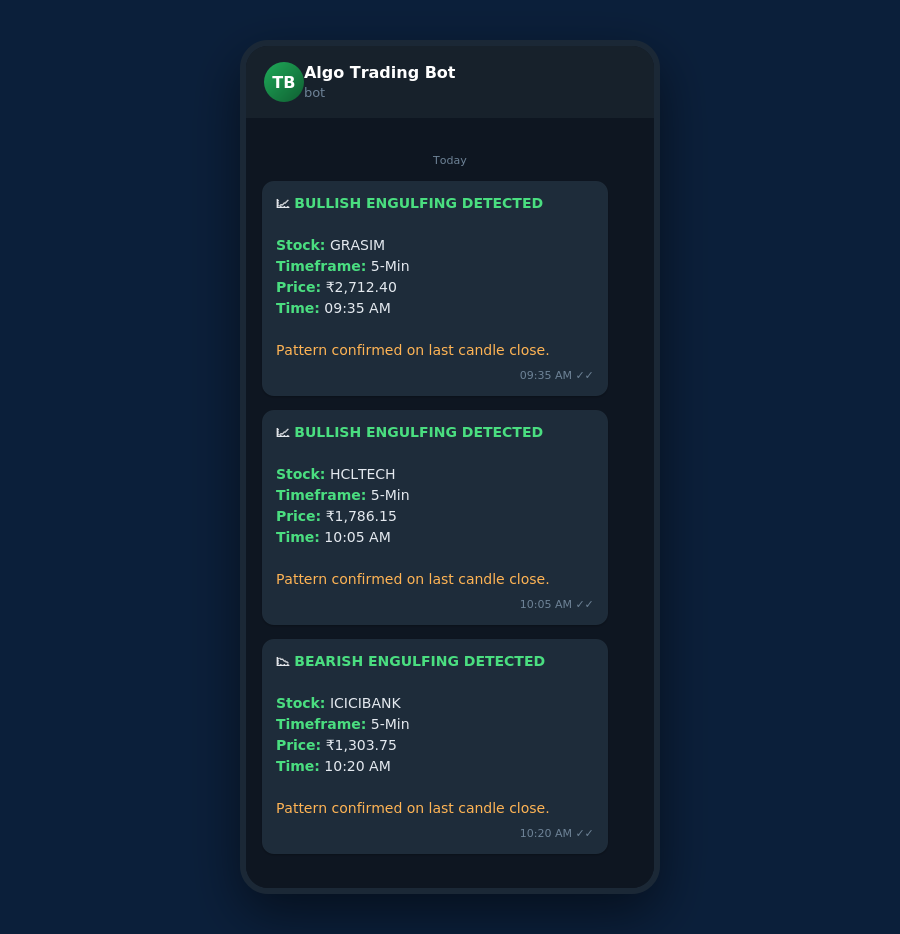mockup_telegram