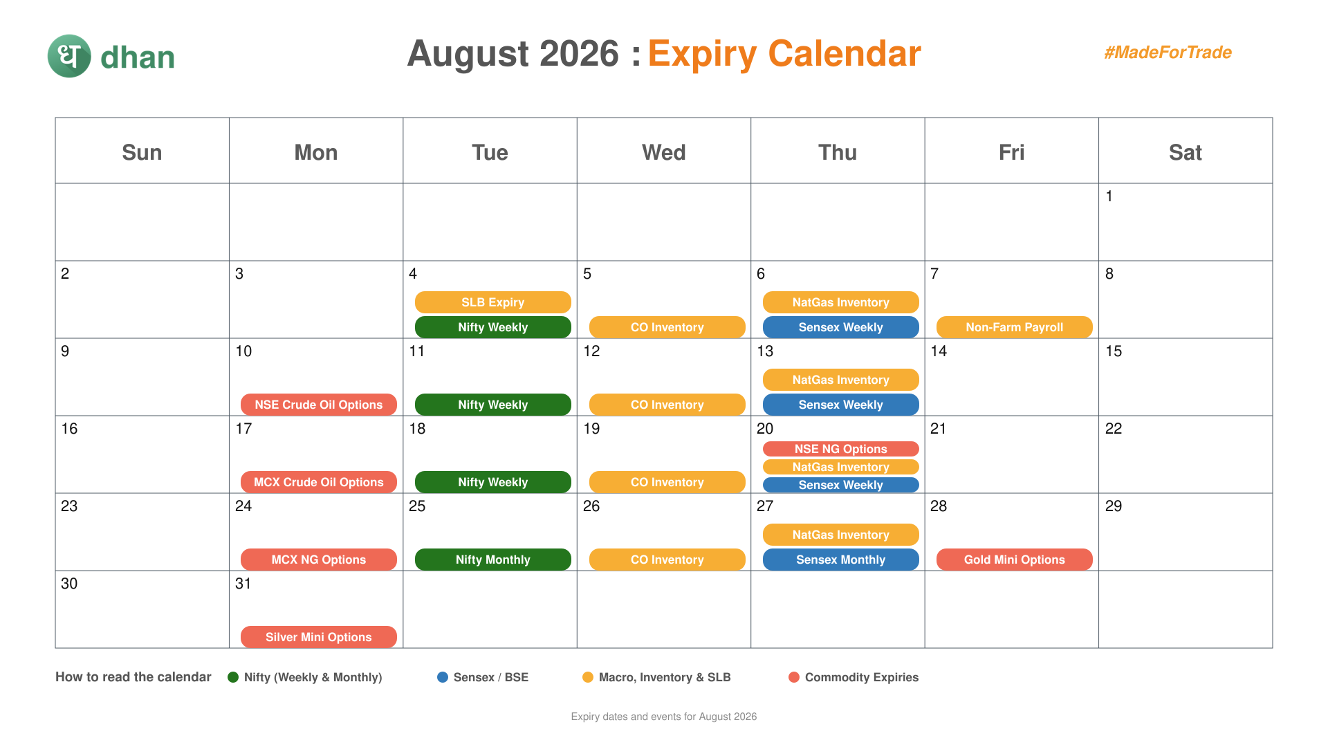 august_2026_expiry_calendar