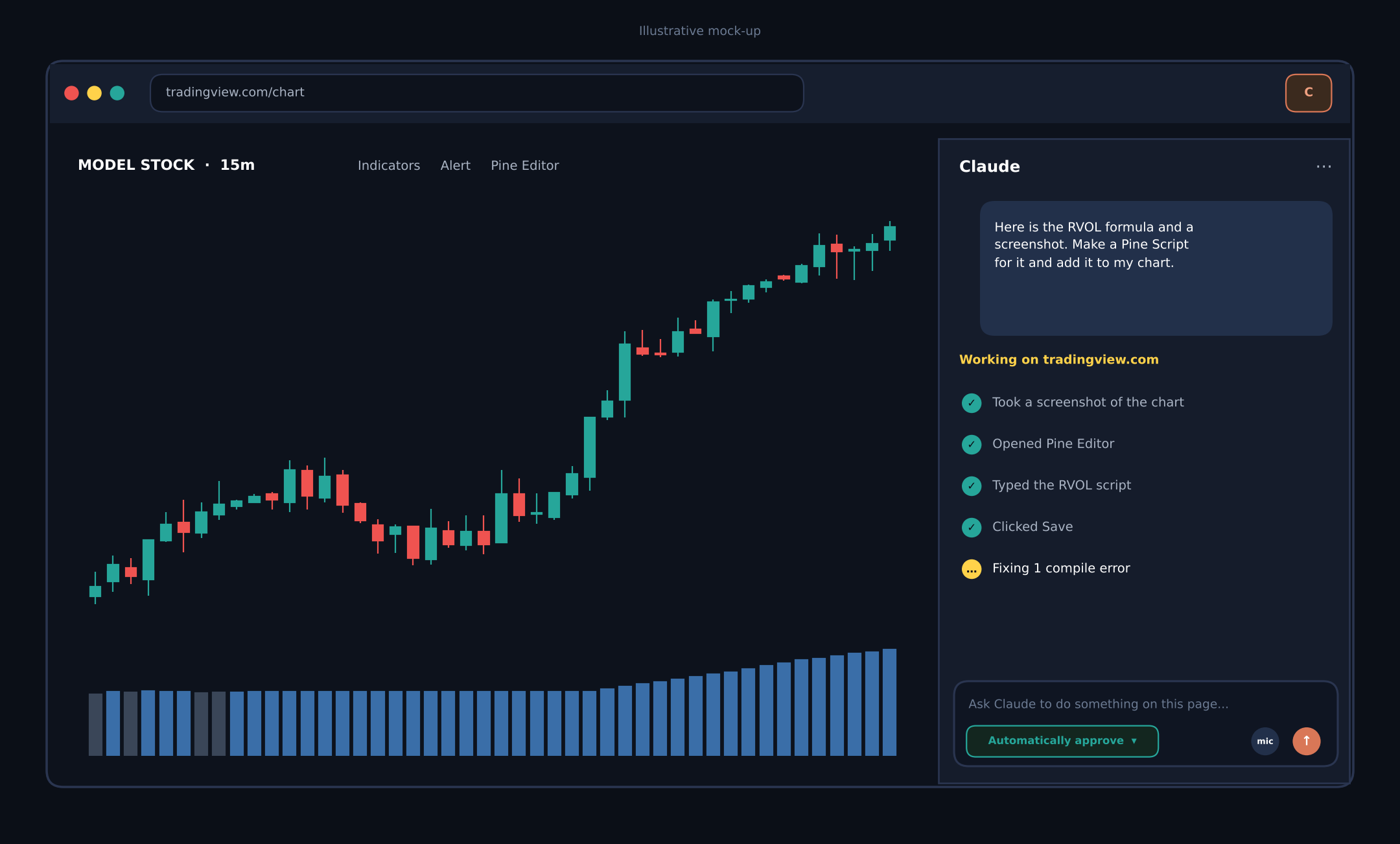 02_claude_side_panel_next_to_tradingview