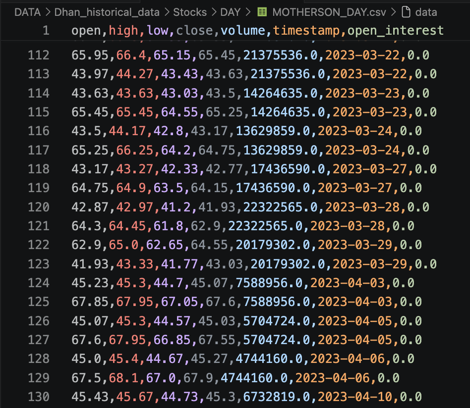 Screenshot 2026-06-28 at 19.10.05
