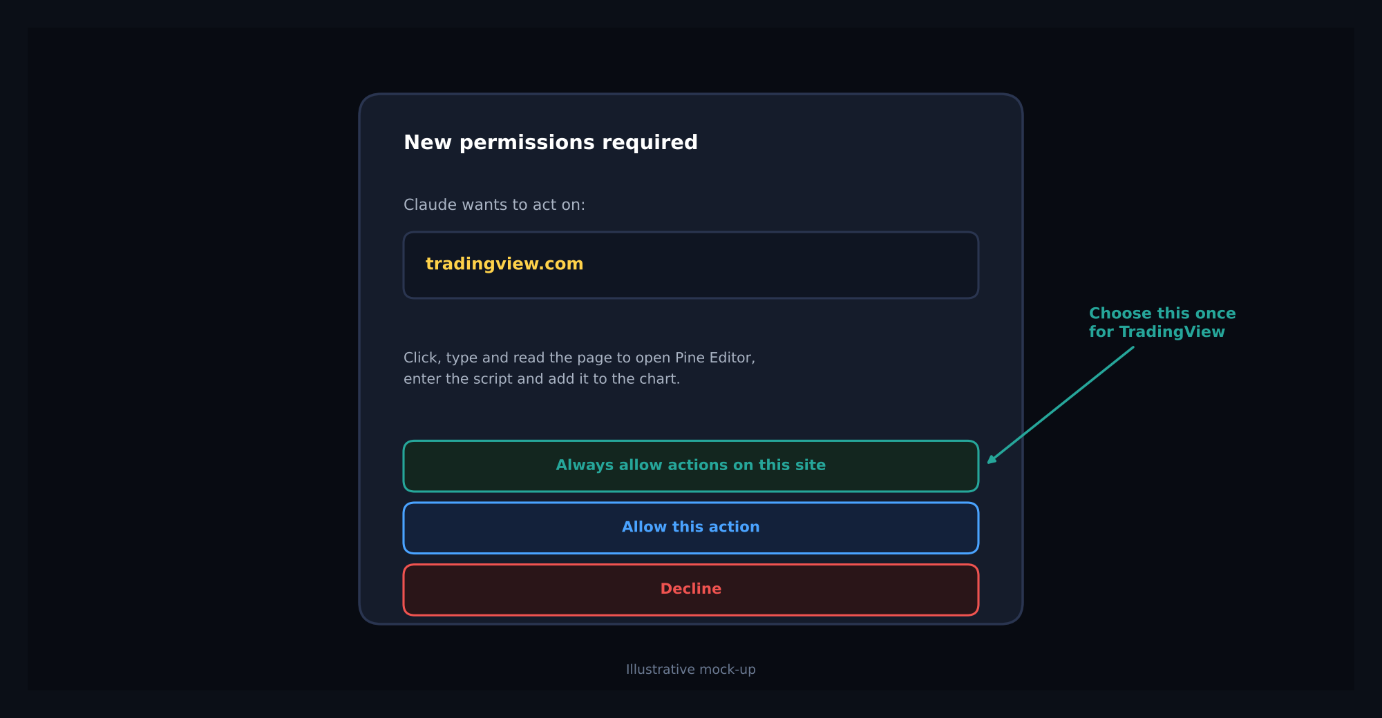 06_site_permission_prompt