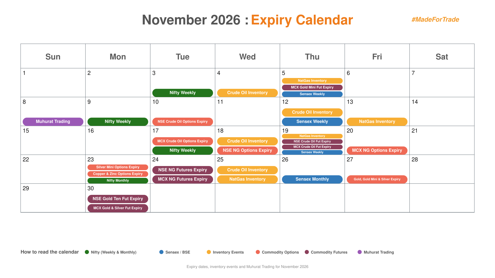 november_2026_expiry_calendar (1)
