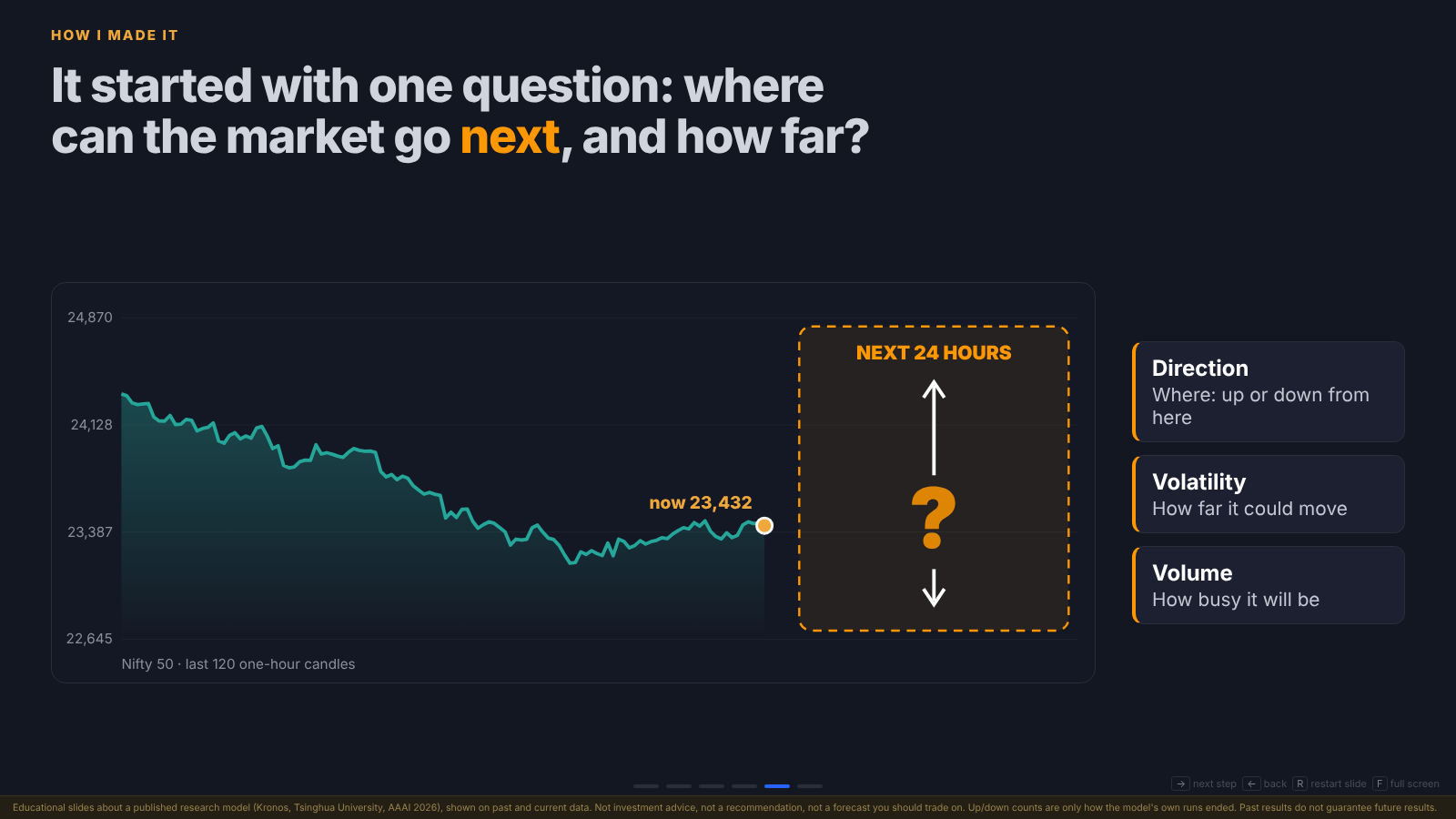 12_the_question