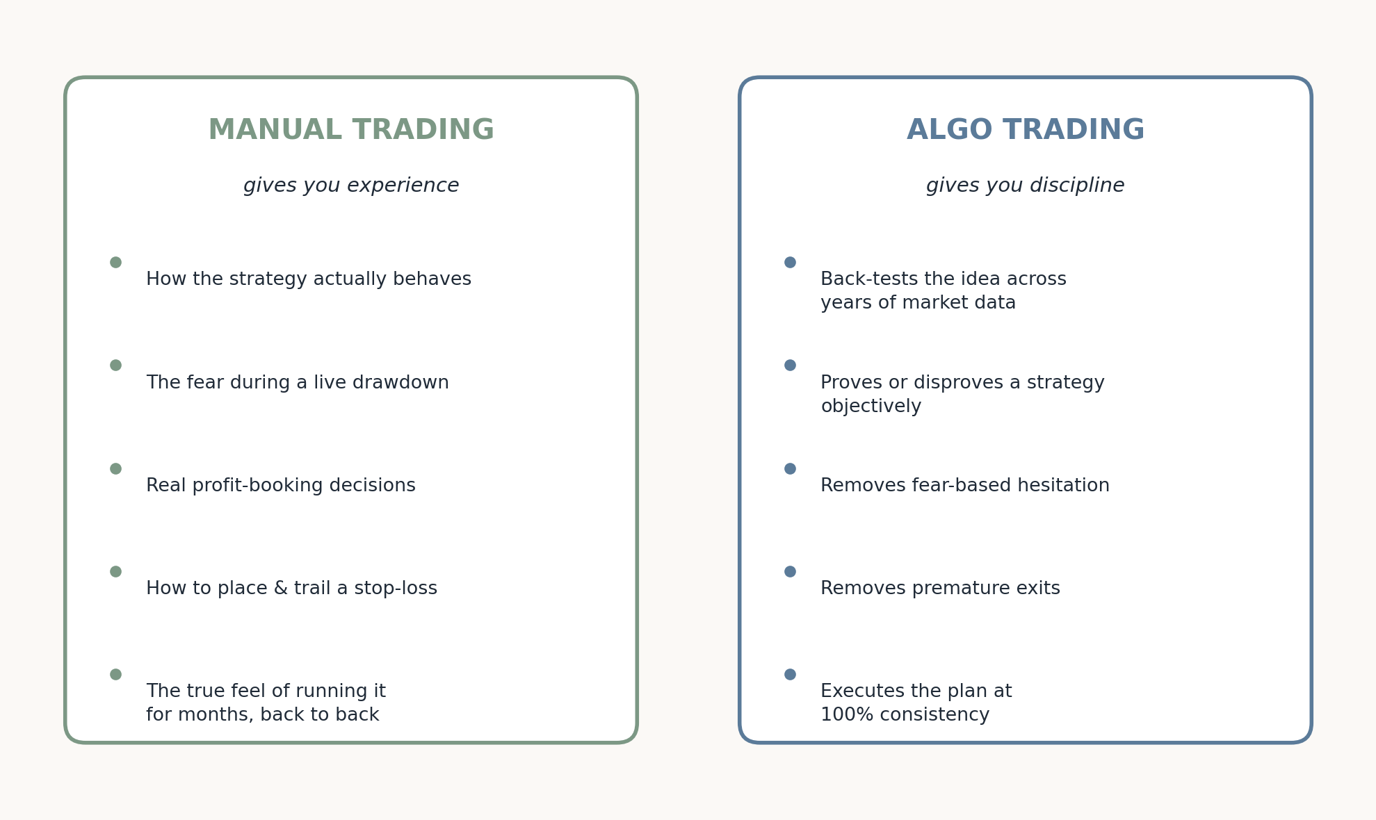 manual_vs_algo_powers