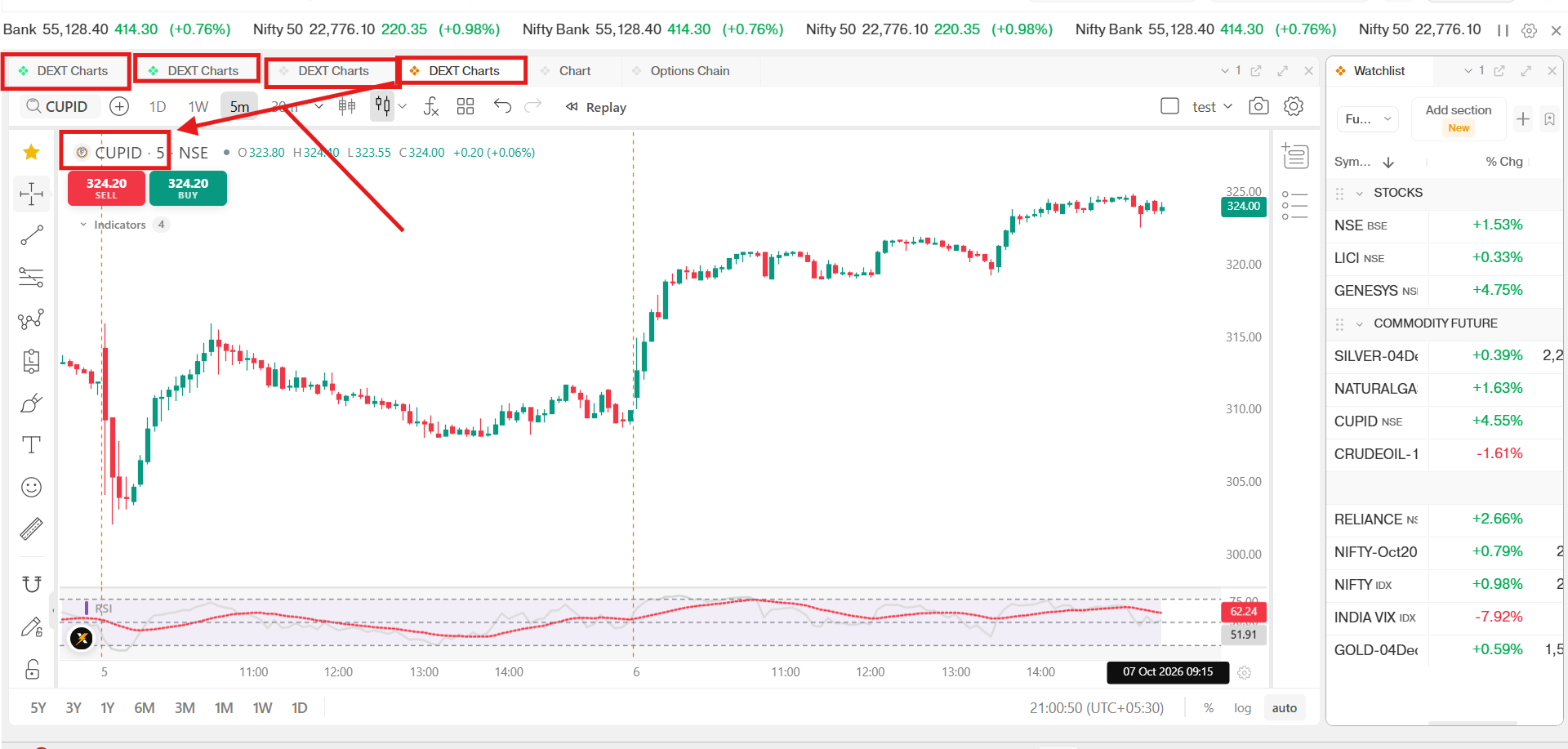 Label A Grap Example Chart tabs should display the script name instead of