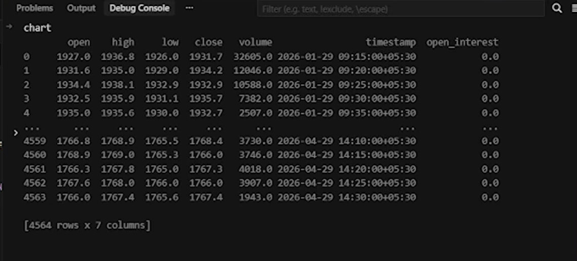 screenshot_01_chart_dataframe