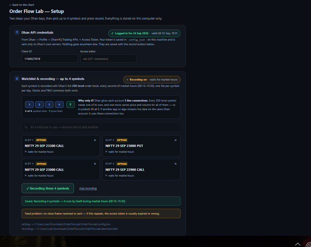 order flow lab