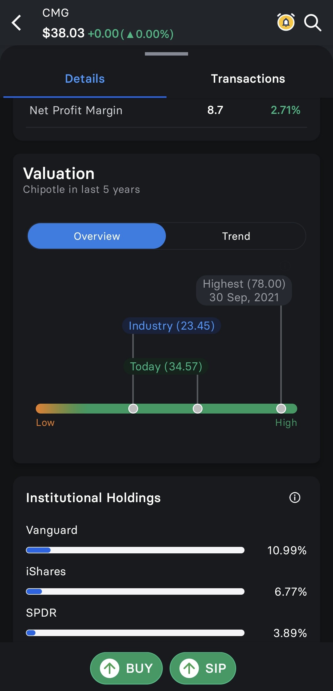 Screenshot_20260901_180502_INDmoney
