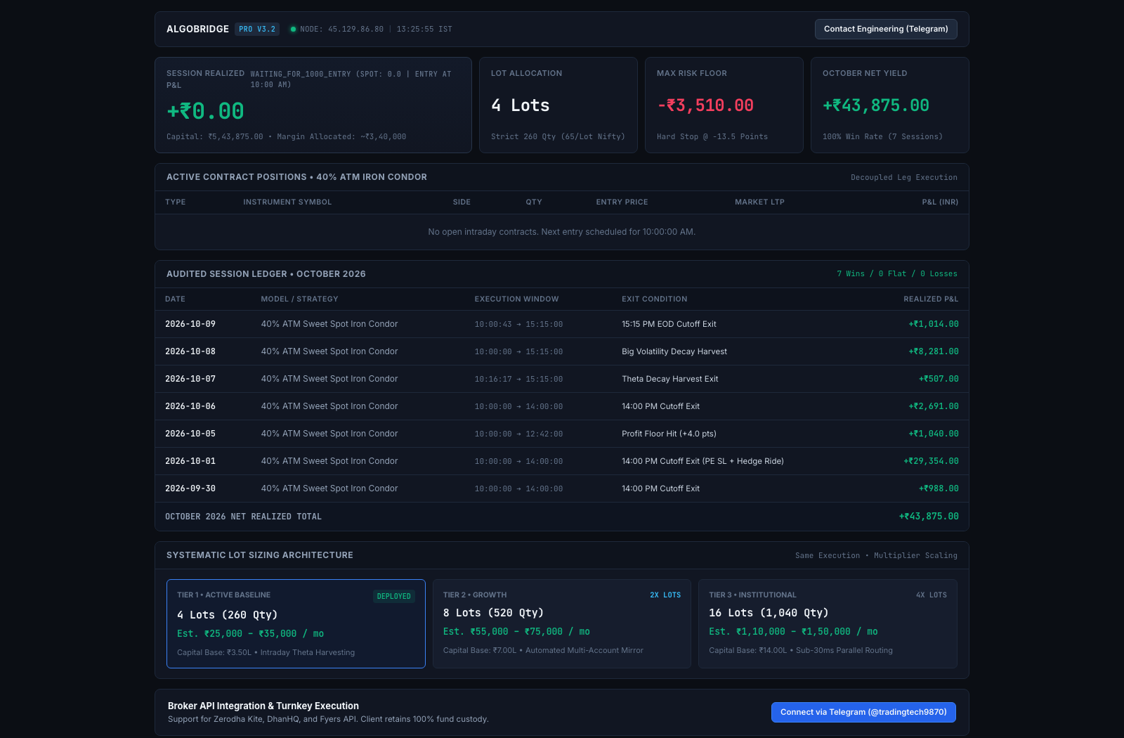 algobridge_live_terminal