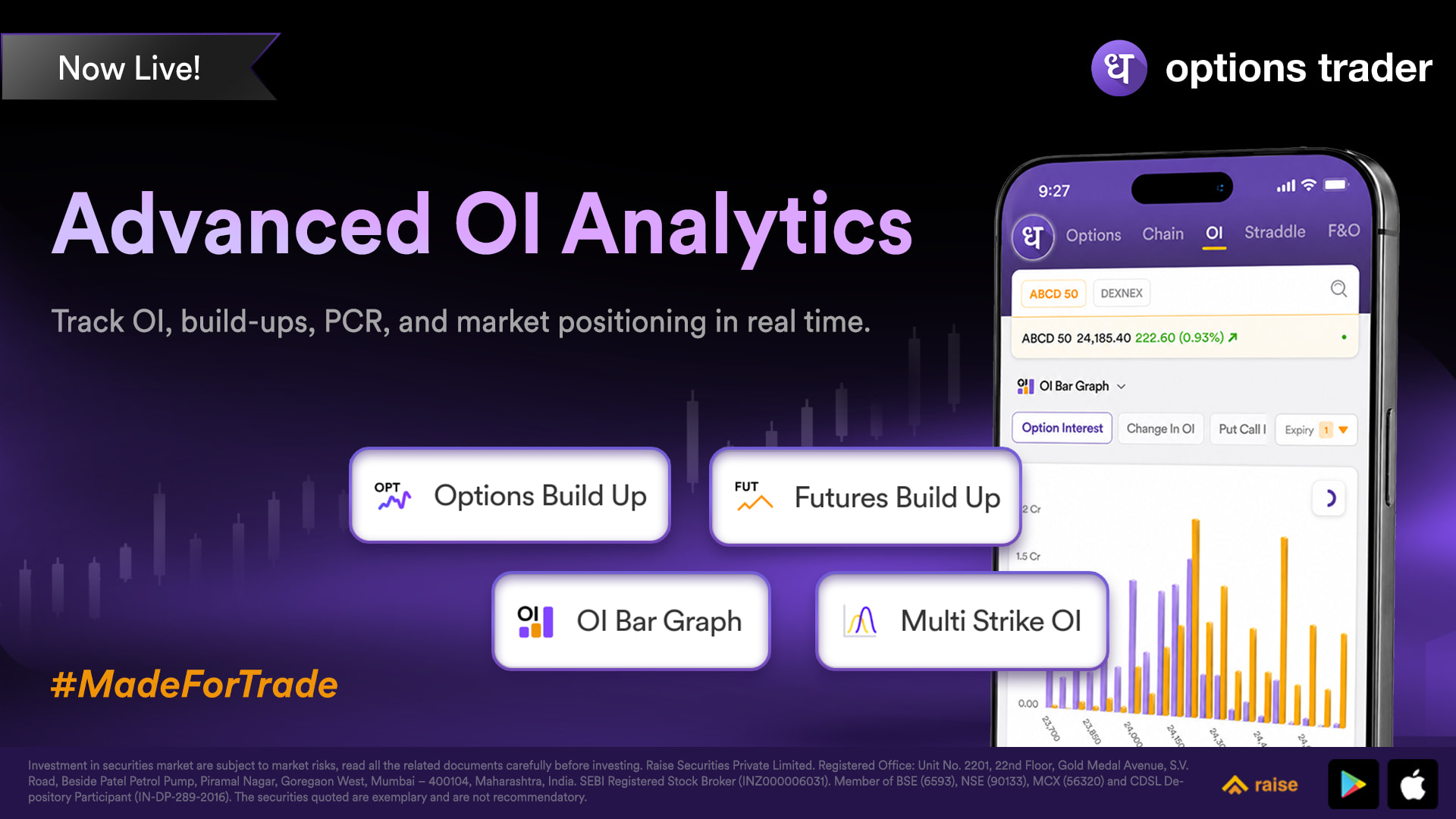Advanced OI analytics