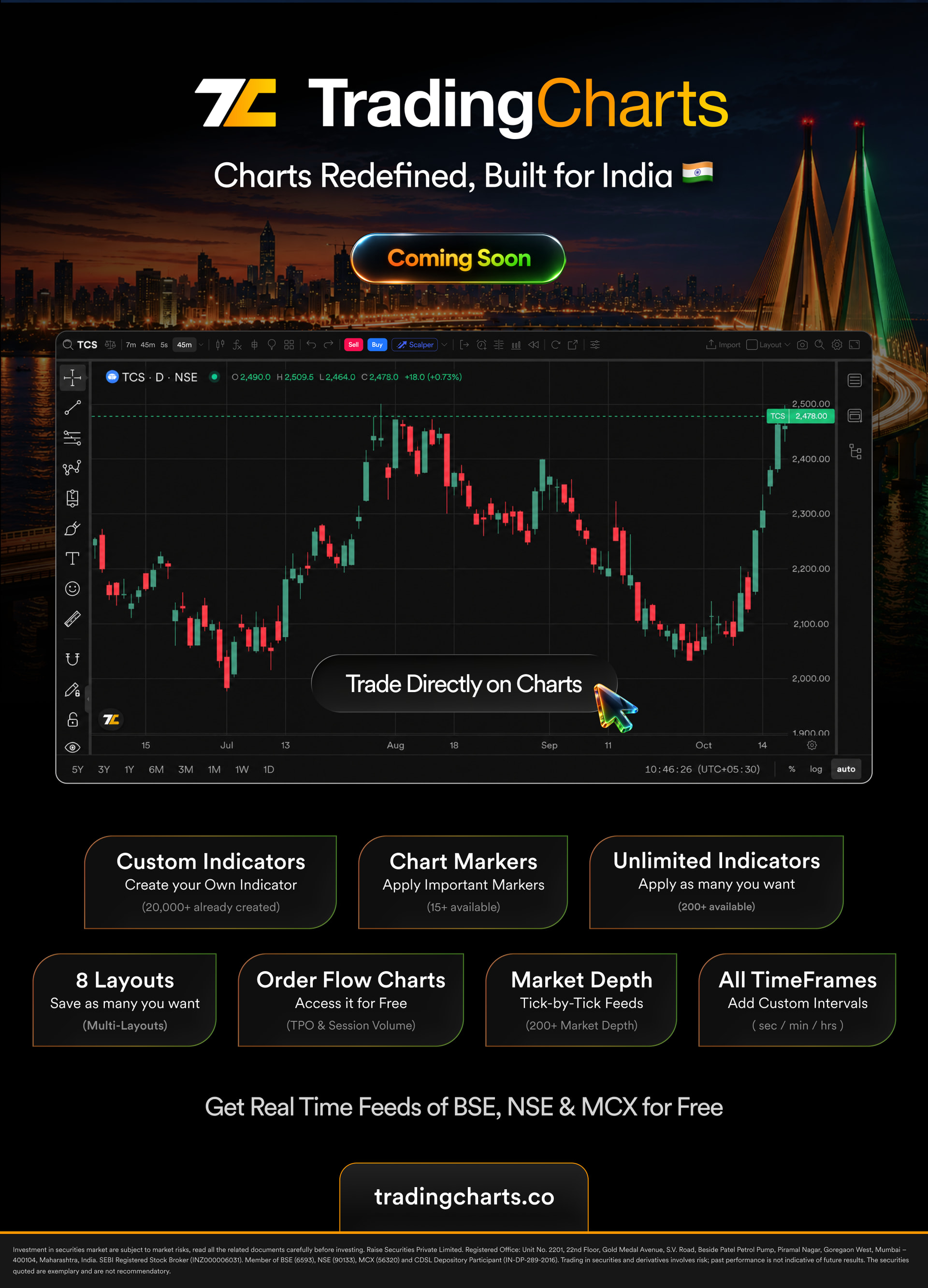 TradingCharts