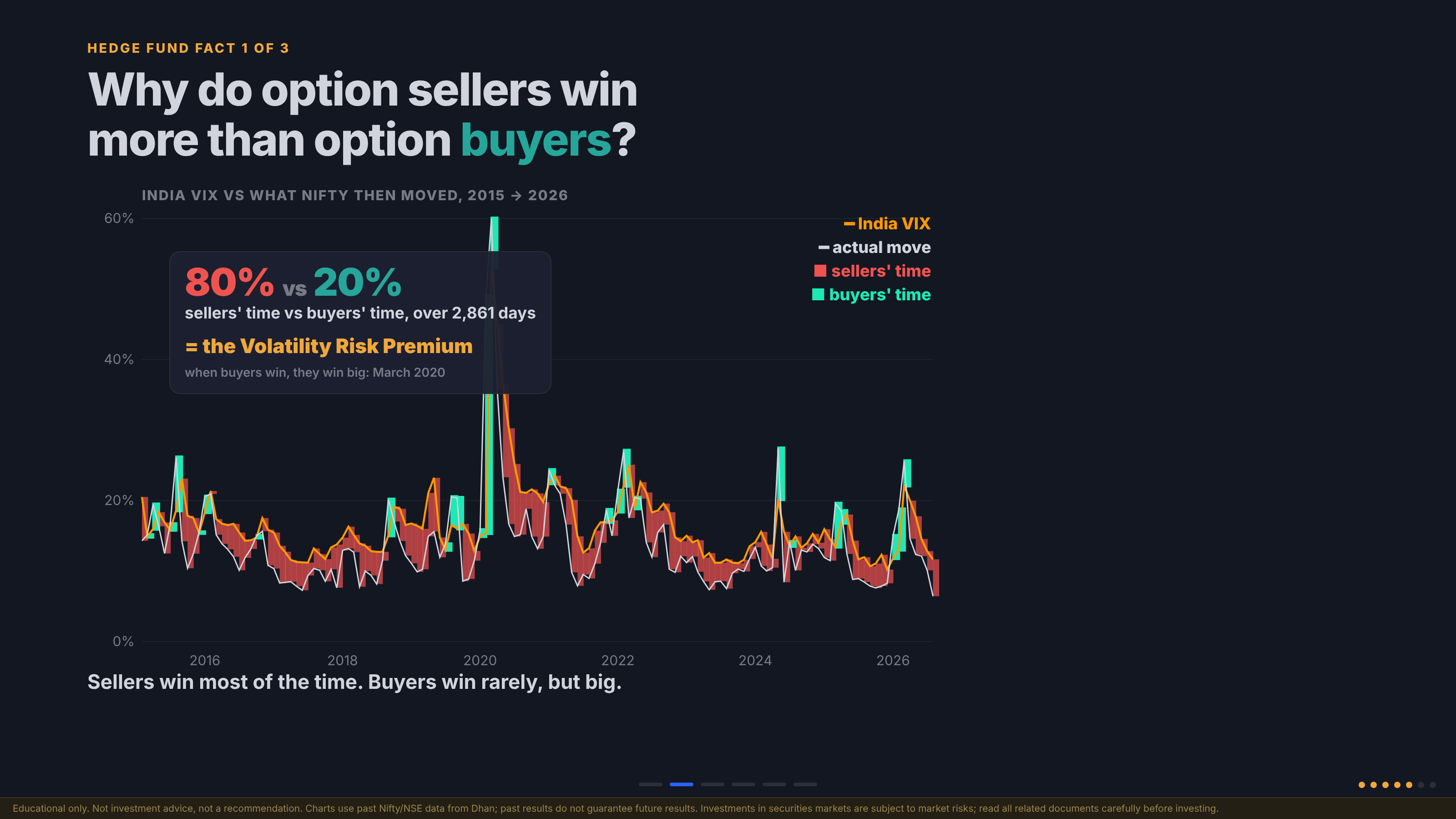 s02_fact1_sellers_vs_buyers