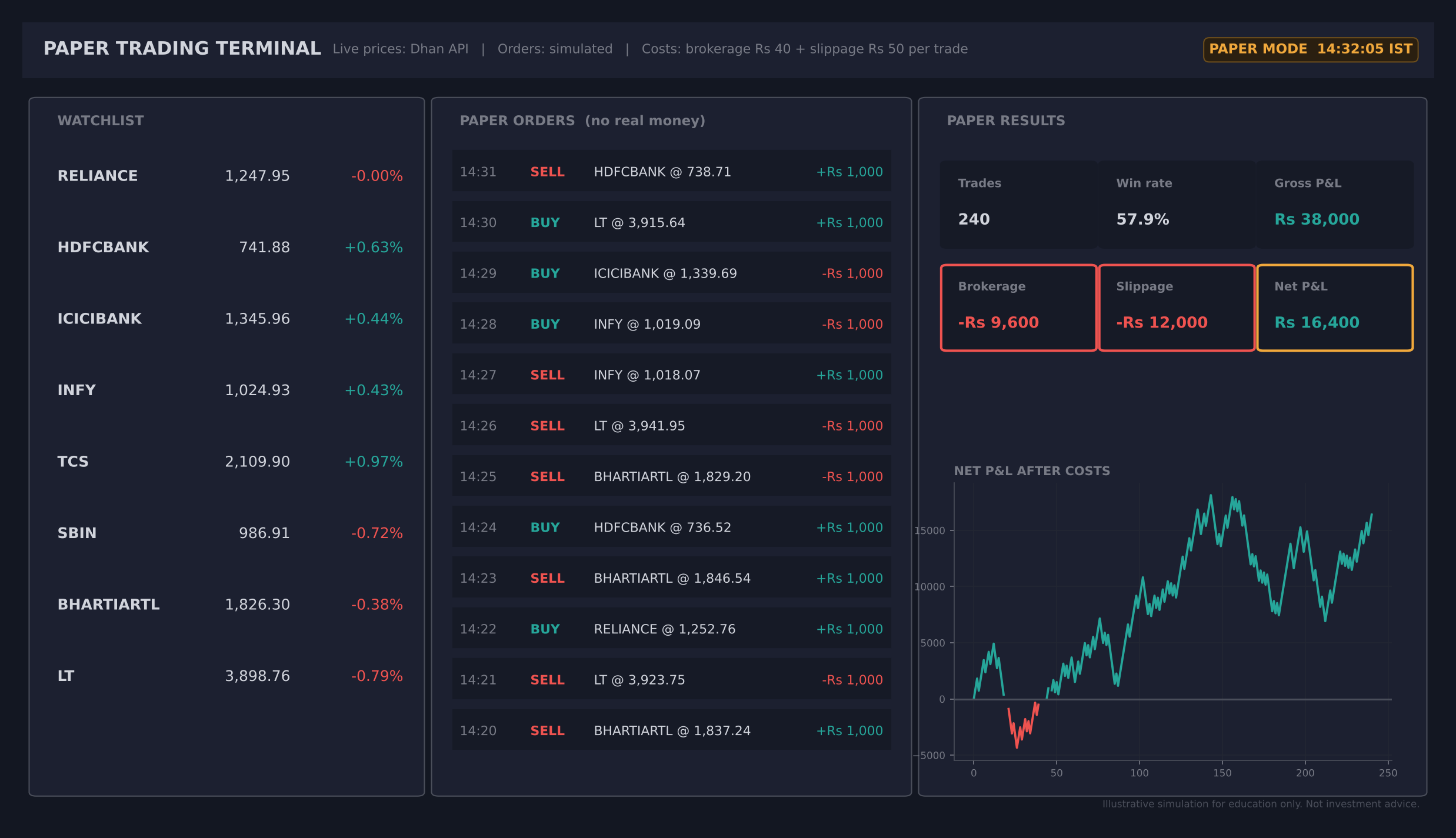 16-paper-trading-terminal