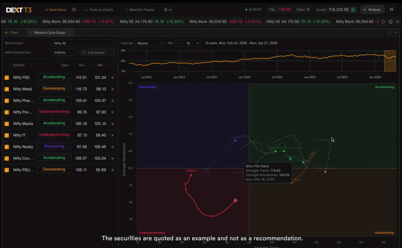 stockcompo converter