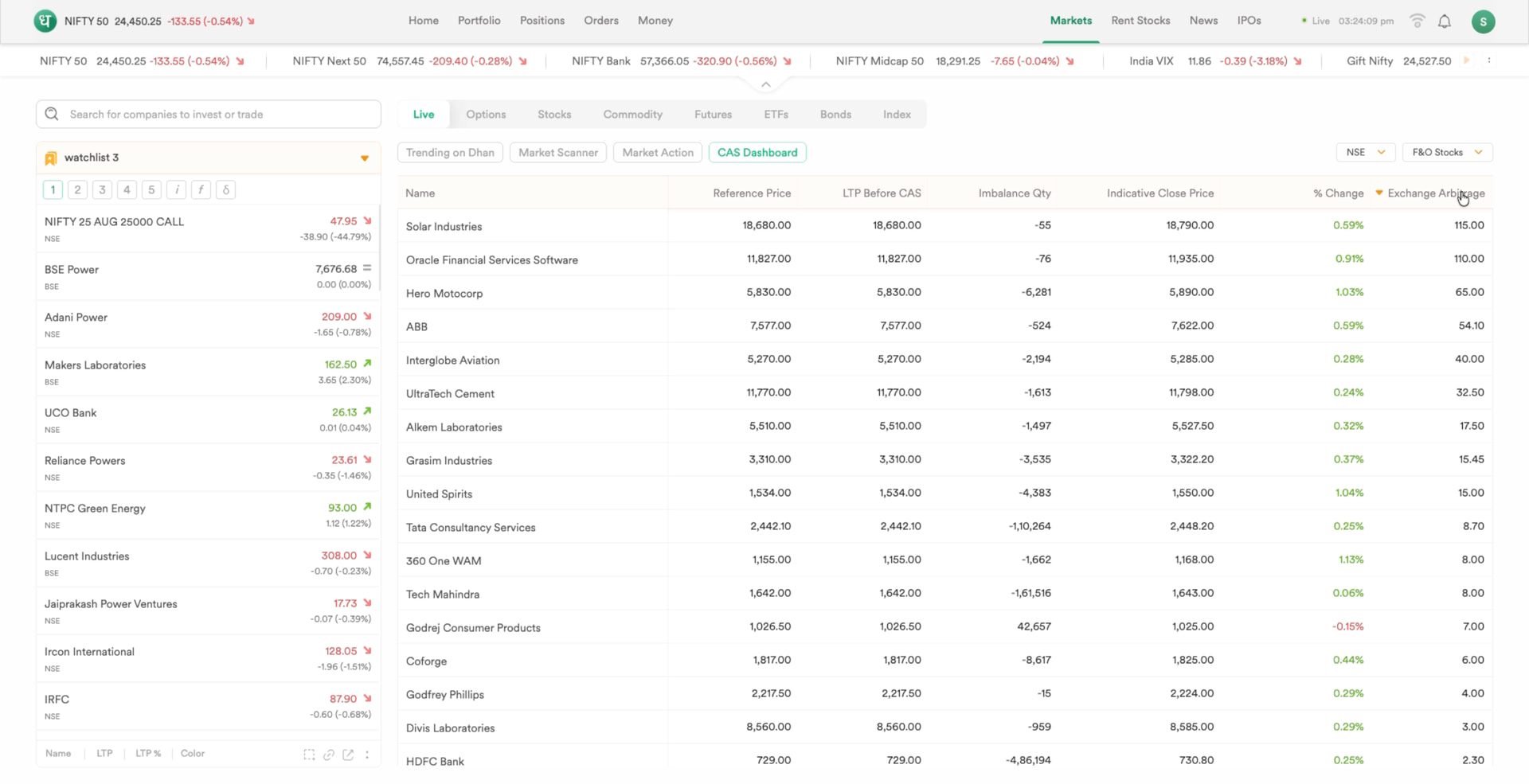 CAS Dashboard Live