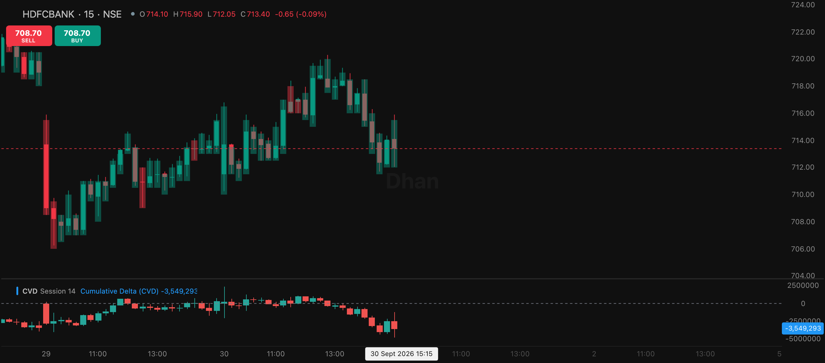 Dext-Zoom-out