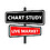 CHART_STUDY